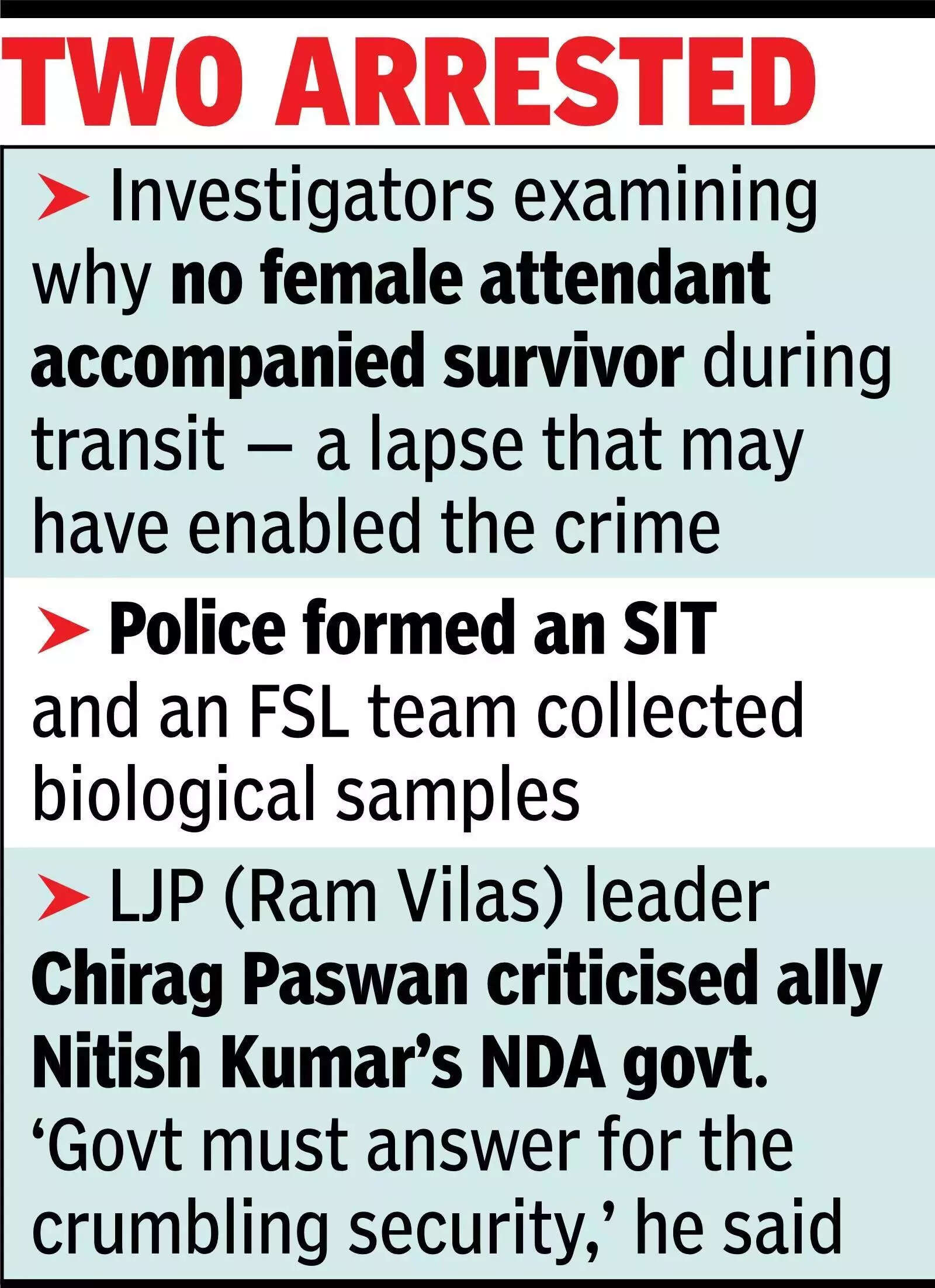 Bihar woman faints at home guard test, raped in ambulance.